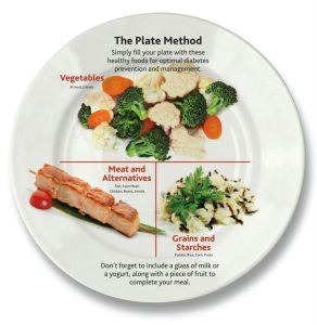 ramadan healthy diet tips